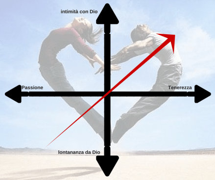 Copy of Copy of Copy of Copy of Twenty years from now you will be more disappointed by the things that you didn’t do than by the ones you did do. So throw off the bowlines. Sail away from the safe harbor. Ca (12)